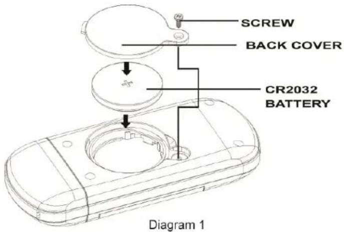 SCREW BACK COVER CR2032 BATTERY Diagram 1