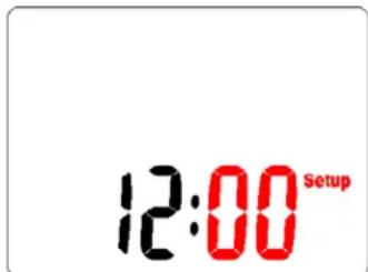 12:00 Setup