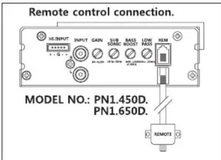 Remote control connection. HI:INPUT INPUT GAIN SUB SODIC BASS ROOST LOW PASS REM MODEL NO.: PN1.450D. PN1.650D. REMOTE