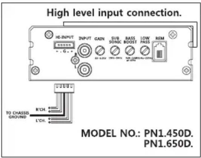 High level input connection. HI-INPUT + . G - + R L INPUT GAIN SUB SONIC BASS BOOST LOW PASS REM TO CHASSIS GROUND R'CH. L'CH. MODEL NO.: PN1.450D. PN1.650D.