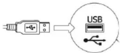 USB