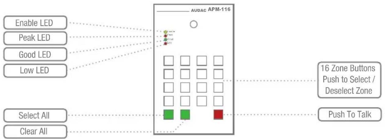 Audac APM116MK2 - Overview different APM models - 4