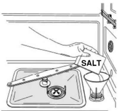 SALT