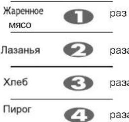 Жаренное мясоО ① раз Лазанья ② раза Хлеб ③ раза Пирог ④ раза