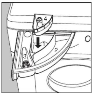 Hotpoint Ariston AB 95 - Deterjan bölmesinin kullanımı - 2