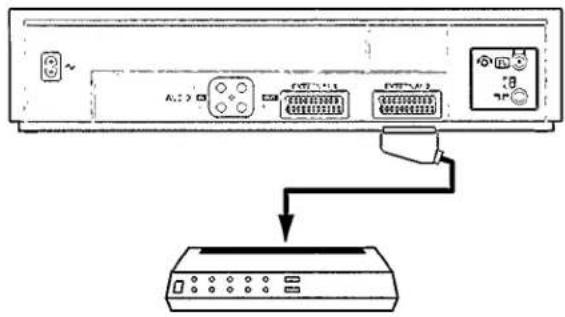 Diagram showing connection between a server rack and an air conditioner via cable, with labeled ports and connectors.