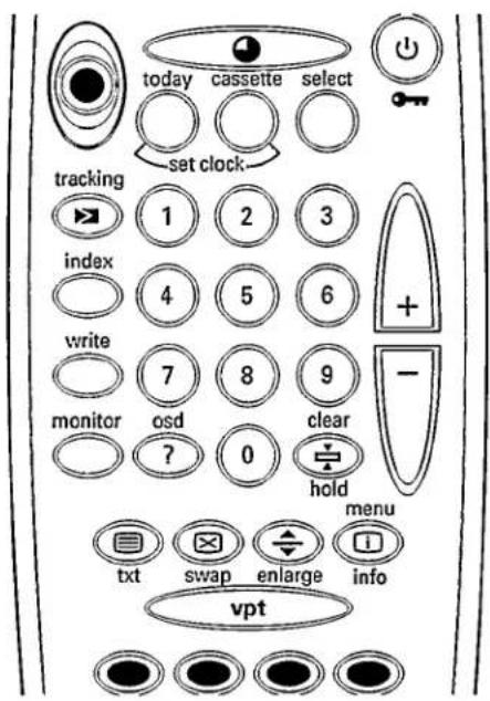 today cassette select set clock tracking 1 2 3 index 4 5 6 write 7 8 9 monitor osd clear ? 0 hold menu txt swap enlarge info vpt