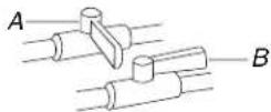 KITCHENAID 740-0780 - Turn the Gas Supply On - 1