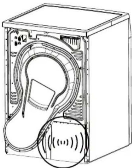 BLOMBERG TKF 8451 WZ GC 50 - Ääniä koskevat varoitukset - 2