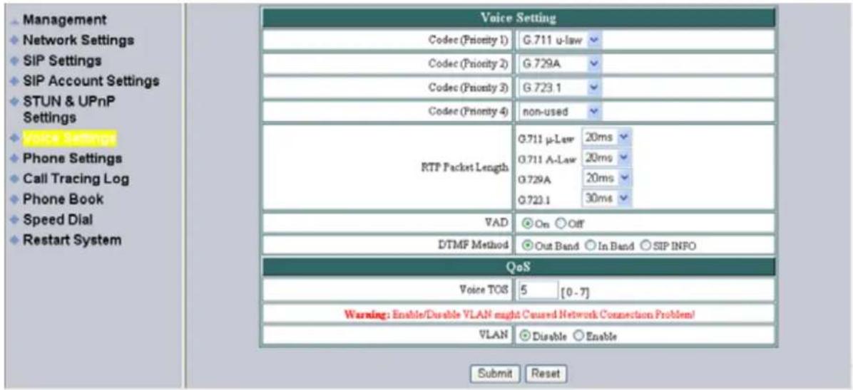 Management Network Settings SIP Settings SIP Account Settings STUN & UPnP Settings Voice Setting Phone Settings Call Tracing Log Phone Book Speed Dial Restart System Voice Setting Codec (Priority 1) G.711 u-law Codec (Priority 2) G.729A Codec (Priority 3) G.723.1 Codec (Priority 4) non-used RTP Packet Length Q.711 μ-Law 20ms Q.711 A-Law 20ms Q.729A 20ms Q.723.1 30ms VAD On Off DTMF Method Out Band In Band SIP INFO QoS Voice TOS 5 [0 - 7] Warning: Enable/Disable VLAN might Caused Network Connection Problem! VLAN Disable Enable Submit Reset