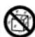 DAIKIN Inverter CTXS07JVJU - DANGER WARNING ⒶCAUTION - 6