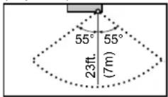 DAIKIN Inverter CTXS07JVJU - Notes on INTELLIGENT EYE operation - 2