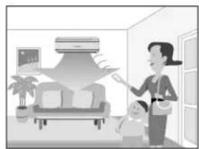 DAIKIN Inverter CTXS07JVJU - Every day before you leave the house... - 1