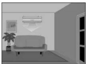 DAIKIN Inverter CTXS07JVJU - Before bed... - 2