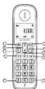 ALCATEL Sigma 110 - 1