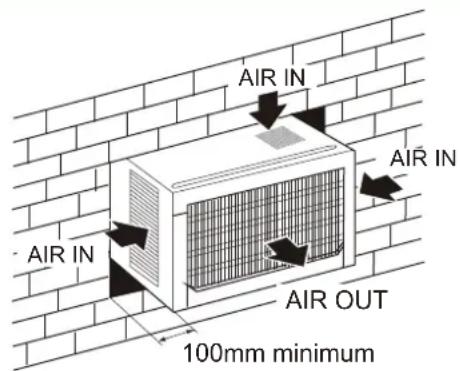 AIR IN AIR IN AIR OUT 100mm minimum