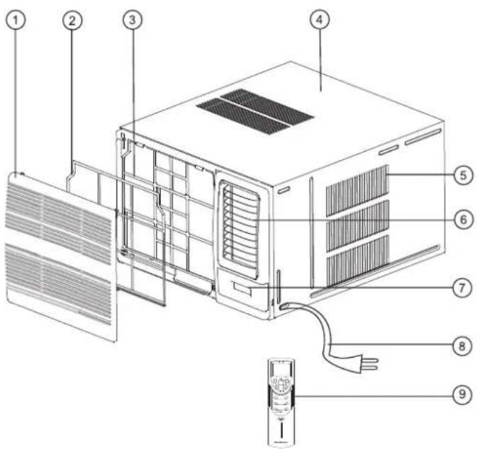 Technical diagram of an air conditioner unit with numbered components for identification