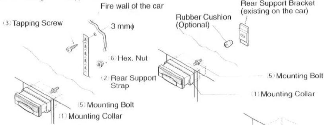 (3) Tapping Screw Fire wall of the car 3 mmφ Rubber Cushion (Optional) Rear Support Bracket (existing on the car) 6 Hex. Nut (2) Rear Support Strap Mounting Bolt (1) Mounting Collar 5) Mounting Bolt (1) Mounting Collar