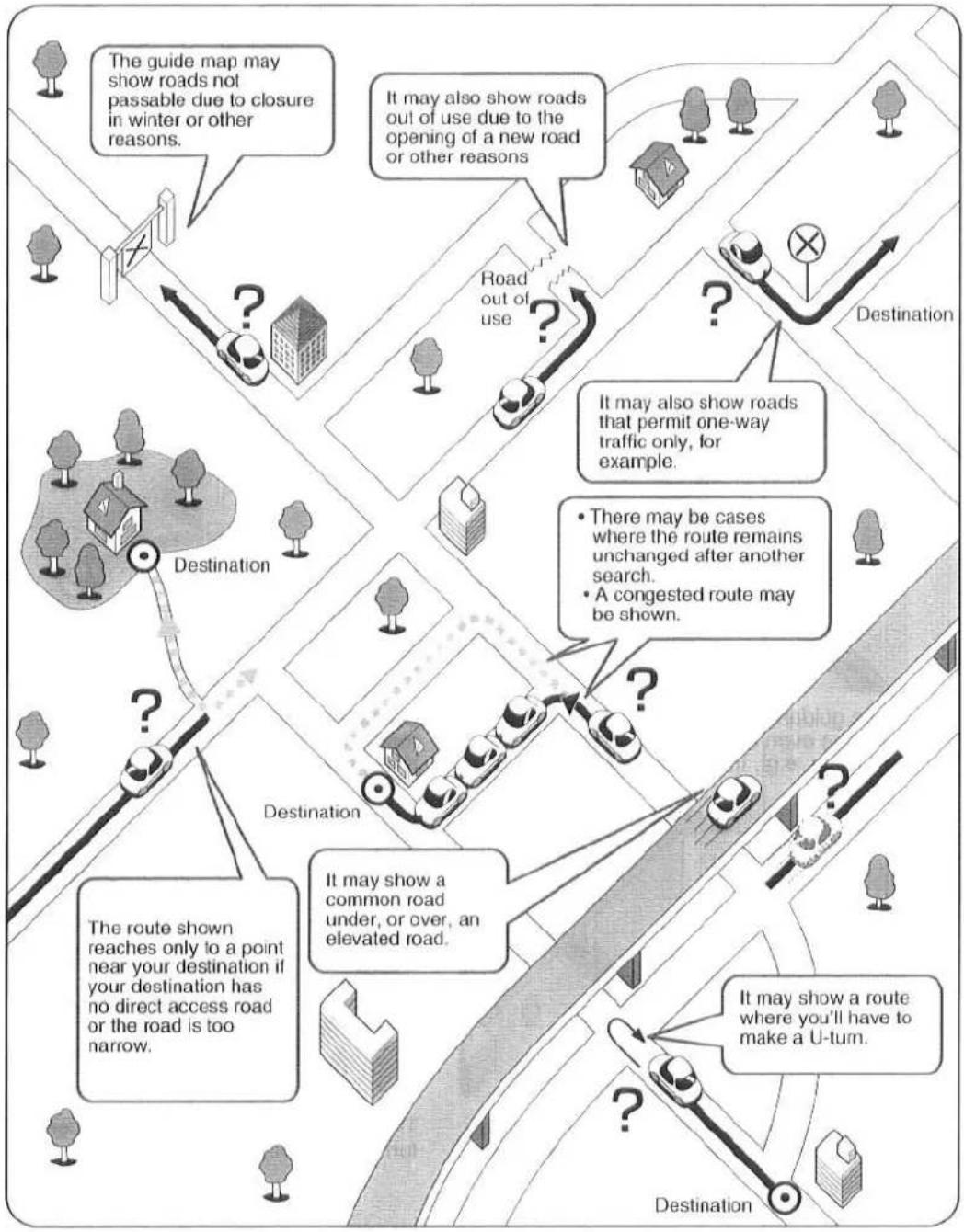 PANASONIC CN-DV2000 - Route Search - 1