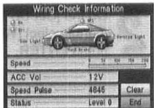 Wiring Check Information Speed ACC Vol 12V Speed Pulse 4845 Clear Status Level 0 End