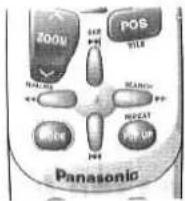 PANASONIC CN-DV2000 - Skip - 1
