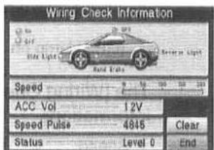 Wiring Check Information Speed ACC Vol 12V Speed Pulse 4845 Clear Status Level 0 End
