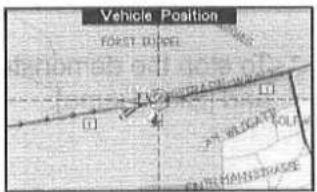 Vehicle Position FOREST DUSSEL [1] [1] CARRELLAIS PHASE