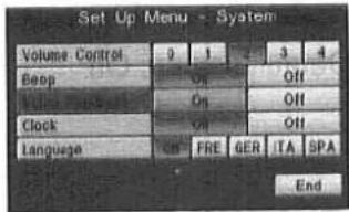 Set Up Menu - System Volume Control 9 1 2 3 4 Sleep Off Volume On On Off Clock Off Language ON FRE GER ITA SPA End