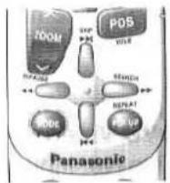 PANASONIC CN-DV2000 - Rapid Advance/Rapid Reverse - 1