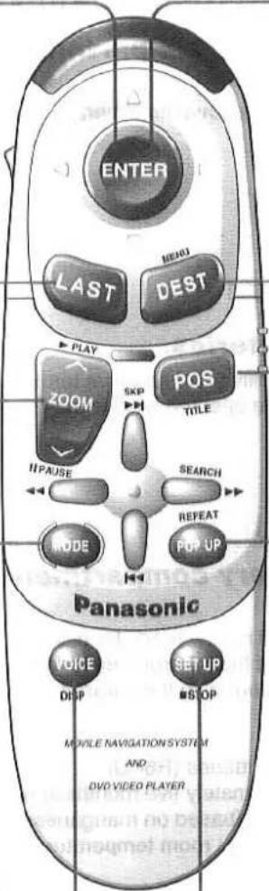 ENTER LAST NEW DEST PLAY ZOOM SKIP POS TITLE IIPAUSE SEARCH REPEAT MODE POP UP Panasonic VOICE DISP SET UP STOP MOBILE NAVIGATION SYSTEM AND DVD VIDEO PLAYER