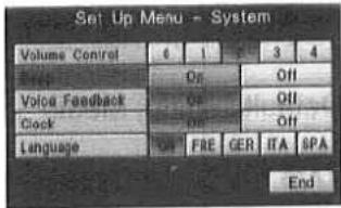 Set Up Menu - System Volume Control 6 1 2 3 4 OK Off Off Voice Feedback Off Off Clock Off Off Language Off FRE GER ITA SPA End