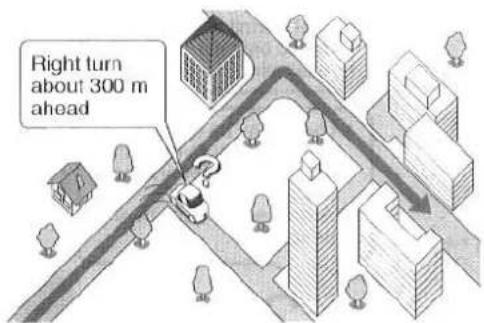 Right turn about 300 m ahead