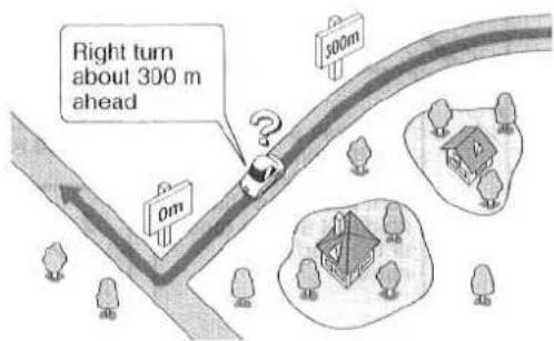 Right turn about 300 m ahead 0m 500m