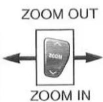 ZOOM OUT ZOOM ZOOM IN