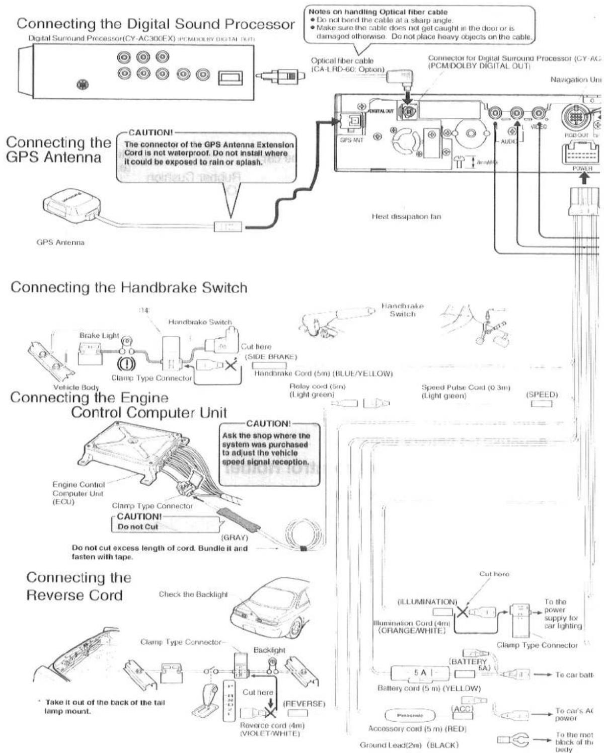 Connecting the Digital Sound Processor Digital Surround Processor(CY-AC300EX) PCM/DOLBY DIGITAL OUT Notes on handling Optical fiber cable • Do not bond the cable at a sharp angle. • Make sure the cable does not get caught in the door or is damaged otherwise. Do not place heavy objects on the cable. Connecting the GPS Antenna Caution! The connector of the GPS Antenna Extension Cord is not waterproof. Do not install where it could be exposed to rain or splash. GPS Antenna Connecting the Handbrake Switch Brake Light Clamp Type Connector Cut here (SIDE BRAKE) Handbrake Switch Vehicle Body Helian Handbrake Cord (5m) (BLUE/YELLOW) Relay cord (5m) (Light green) Speed Pulse Cord (0.3m) (Light green) (SPEED) Connecting the Engine Control Computer Unit CAUTION! Ask the shop where the system was purchased to adjust the vehicle speed signal reception. Engine Control Computer Unit (ECU) Clamp Type Connector Caution! Do not Cut (GRAY) Do not cut excess length of cord. Bundle it and fasten with tape. Connecting the Reverse Cord Check the Backlight Clamp Type Connector Backlight Take it out of the back of the tail lamp mount. Cut here (REVERSE) Reverse cord (4m) (VIOLET/WHITE) (ILLUMINATION) (ILLUMINATION) Illumination Cord (4m) (ORANGE/WHITE) Clamp Type Connector 5 A (BATTERY 5A) Battery cord (5 m) (YELLOW) Panasonic (ACC) Accessory cord (5 m) (RED) Ground Lead(2m) (BLACK) To the power supply for car lighting To car bat- To car's AC power To the net block of the body