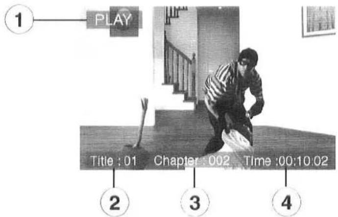1 PLAY Title : 01 Chapter : 002 Time :00:10:02 2 3 4