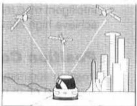 PANASONIC CN-DV2000 - (Global Positioning System) - 1