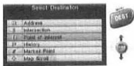 PANASONIC CN-DV2000 - POI Category plus [Name] - 1