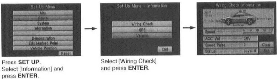 PANASONIC CN-DV2000 - Connection Check - 1