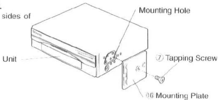 sides of Mounting Hole Unit ⑦ Tapping Screw ⑯ Mounting Plate