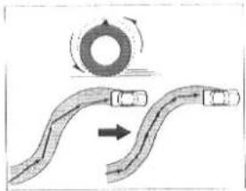 PANASONIC CN-DV2000 - Position Correction for Parking Garages - 1