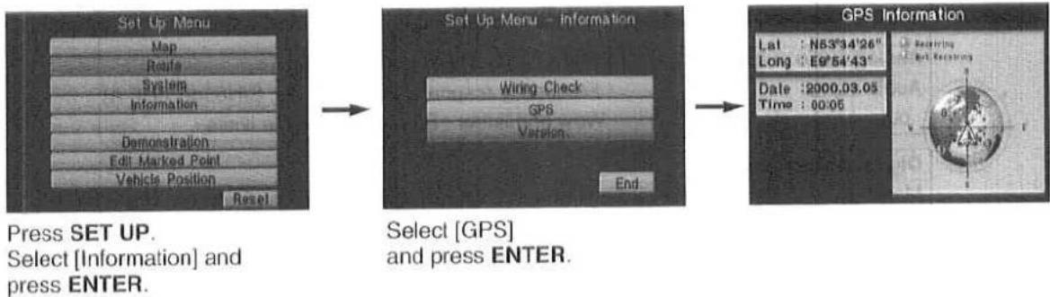 PANASONIC CN-DV2000 - GPS Check - 1