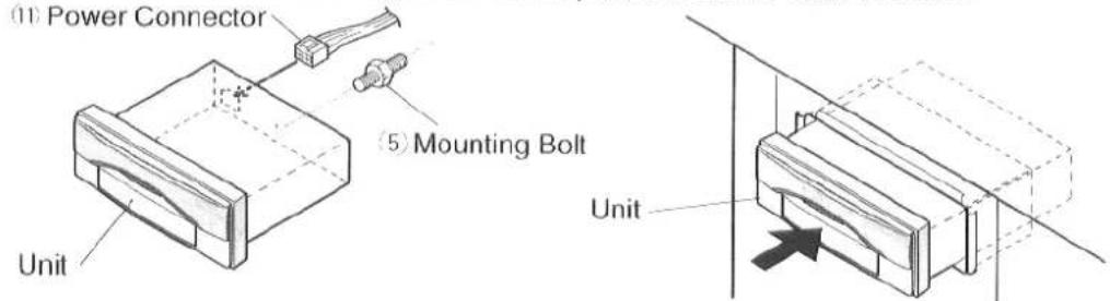 (1) Power Connector (5) Mounting Bolt Unit Unit