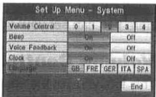 Set Up Menu - System Volume Control 0 1 2 3 4 Beep On Off Voice Feedback On Off Clock On Off Language GB FRE GER ITA SPA End