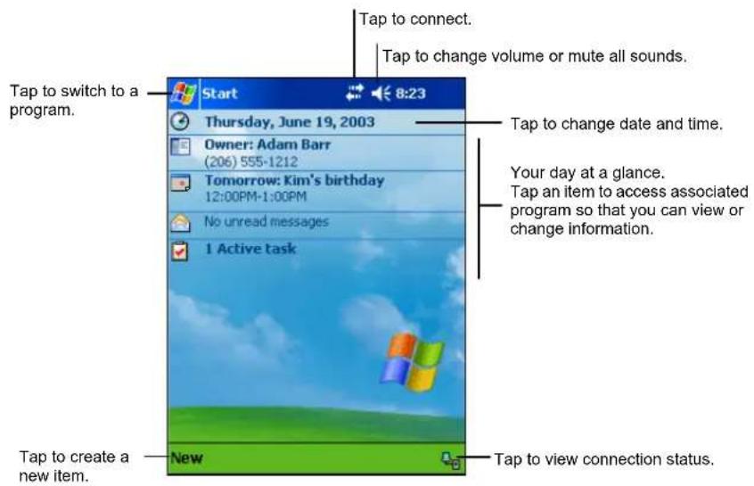 Tap to switch to a program. Start 8:23 Thursday, June 19, 2003 Owner: Adam Barr (206) 555-1212 Tomorrow: Kim's birthday 12:00PM-1:00PM No unread messages 1 Active task Tap to create a new item. New Tap to connect. Tap to change volume or mute all sounds. Tap to change date and time. Your day at a glance. Tap an item to access associated program so that you can view or change information. Tap to view connection status.