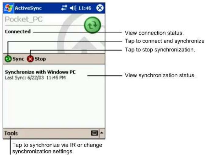 ActiveSync 11:46 Pocket_PC Connected View connection status. Tap to connect and synchronize. Tap to stop synchronization. Sync Stop Synchronize with Windows PC Last Sync: 6/22/03 11:45 PM Tools View synchronization status. Tap to synchronize via IR or change synchronization settings.
