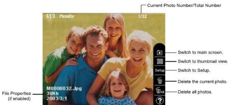 Current Photo Number/Total Number SD Family 1/32 Switch to main screen. Switch to thumbnail view. Setup Switch to Setup. Delete the current photo. Delete all photos. File Properties (if enabled) M0000032.Jpg 30Kb 2003/3/1