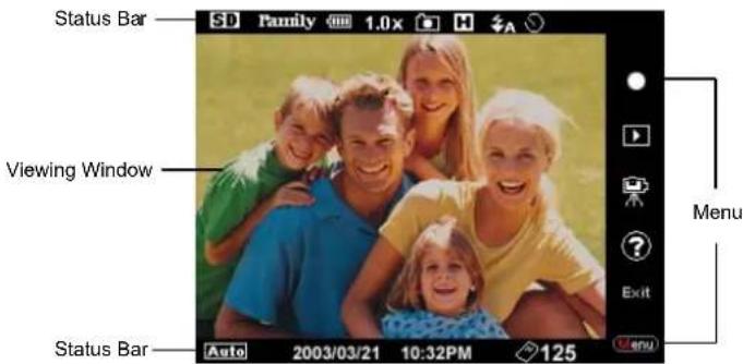 Status Bar SD Family 1.0x Viewing Window Status Bar Auto 2003/03/21 10:32PM 125 Menu