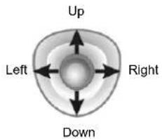 Up Left Right Down