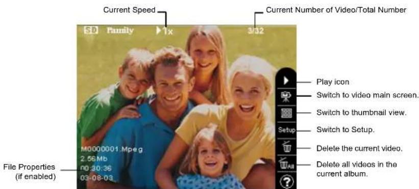 Current Speed 3/02 Current Number of Video/Total Number Play icon Switch to video main screen. Switch to thumbnail view. Switch to Setup. Delete the current video. Delete all videos in the current album. File Properties (if enabled)